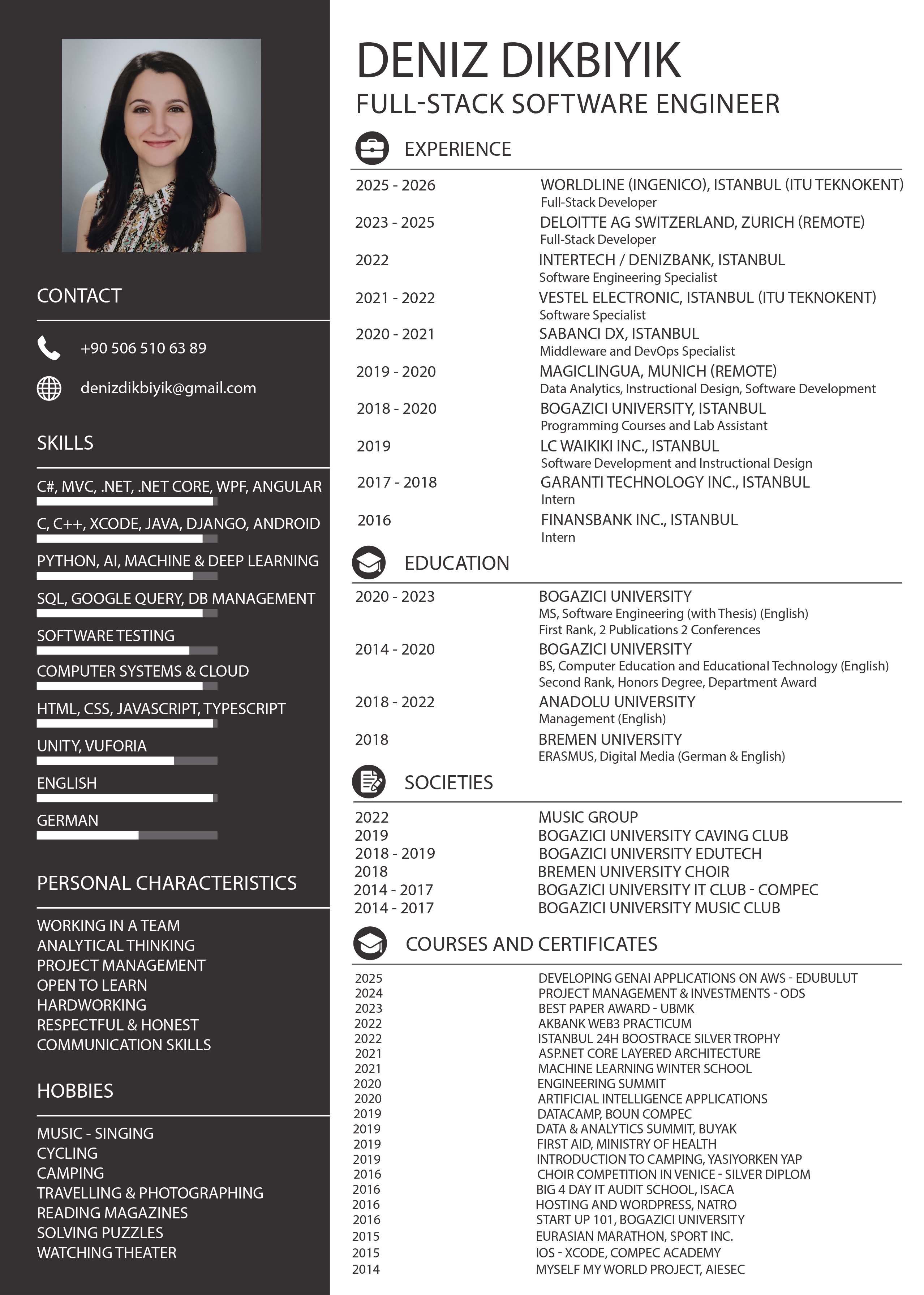 CV